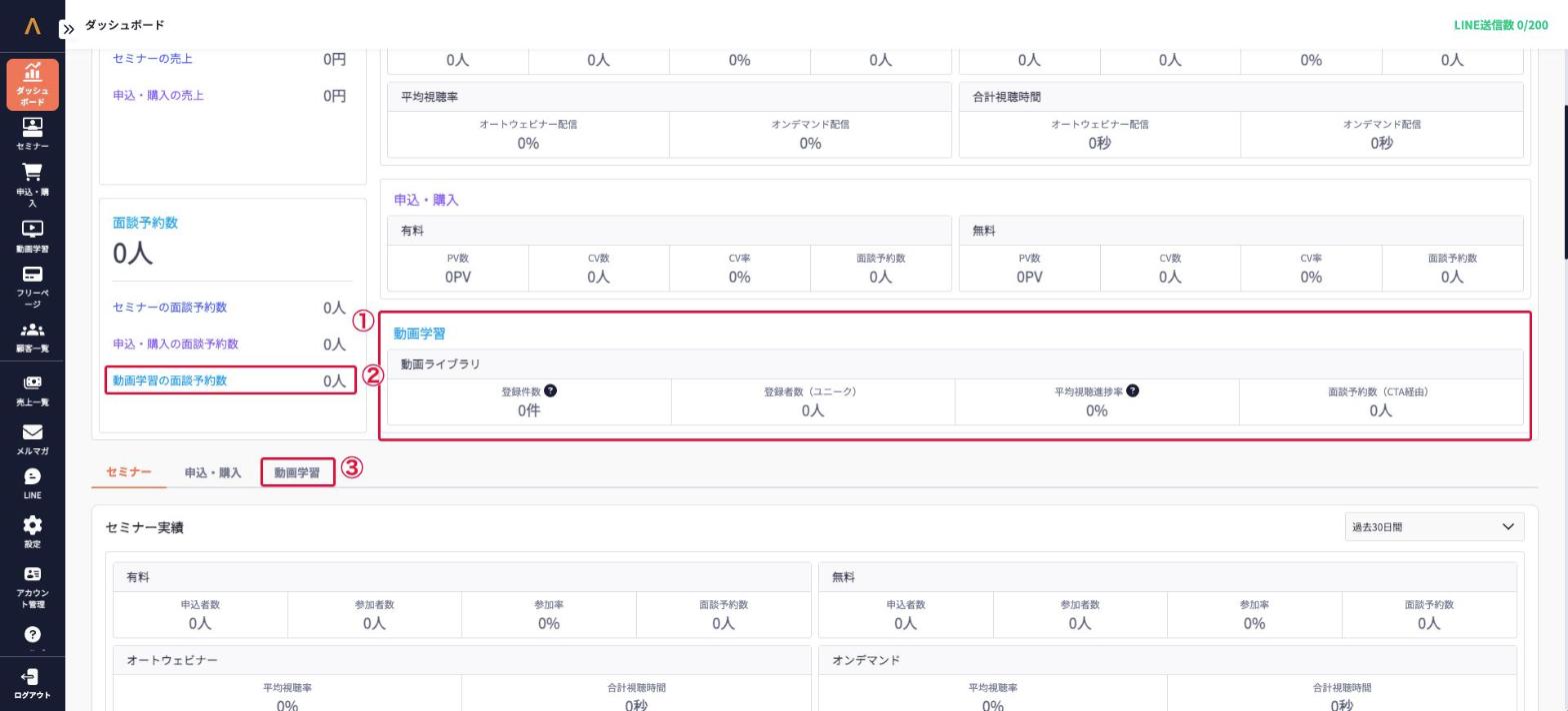 ダッシュボードの動画学習欄